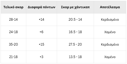 χαντικαπ ραγκμπι πινακακι