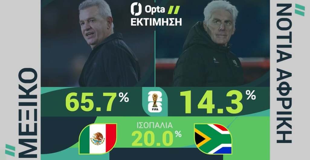 ΜΕΞΙΚΟ-ΝΟΤΙΟΣ ΑΦΡΙΚΗ: Η ΠΡΟΒΛΕΨΗ ΤΗΣ OPTA