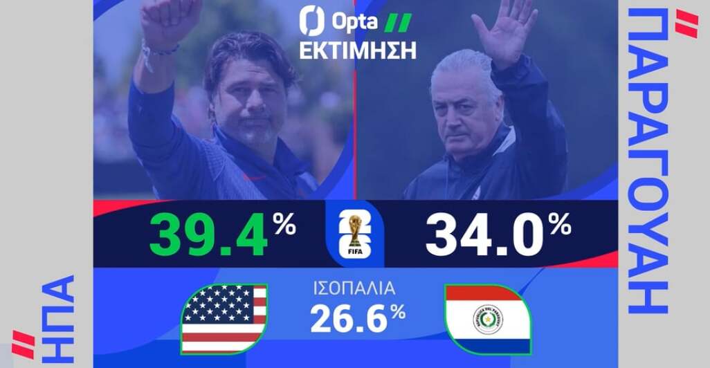 ΗΠΑ-ΠΑΡΑΓΟΥΑΗ: Η ΠΡΟΒΛΕΨΗ ΤΗΣ OPTA