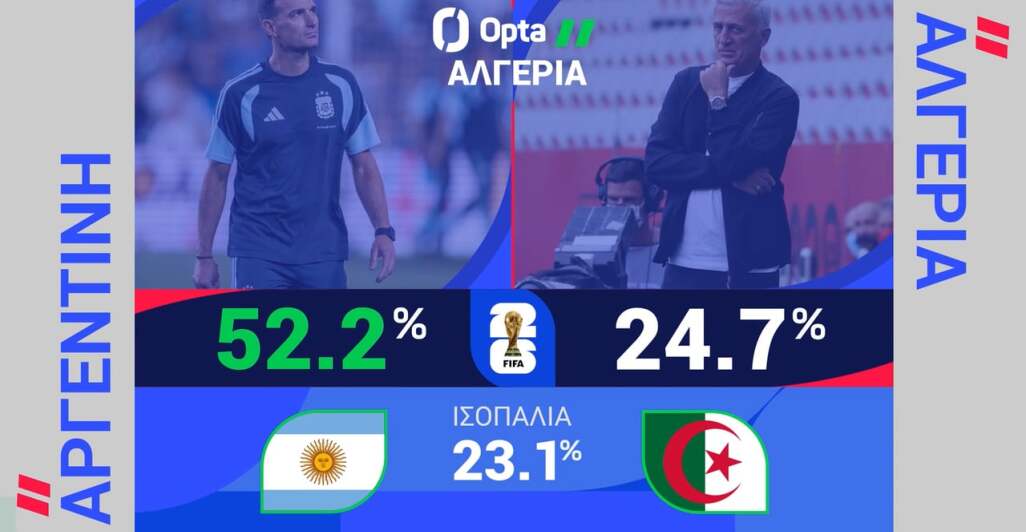 ΑΡΓΕΝΤΙΝΗ-ΑΛΓΕΡΙΑ: Η ΠΡΟΒΛΕΨΗ ΤΗΣ OPTA