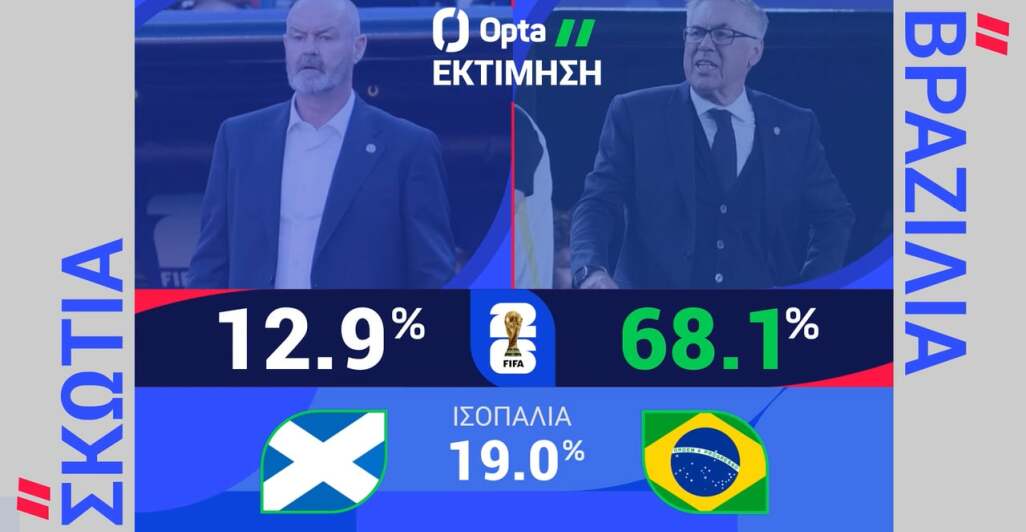 ΣΚΩΤΙΑ-ΒΡΑΖΙΛΙΑ: Η ΠΡΟΒΛΕΨΗ ΤΗΣ OPTA - 25.06.2026