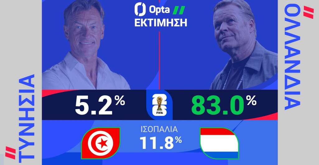 ΤΥΝΗΣΙΑ-ΟΛΛΑΝΔΙΑ: Η ΠΡΟΒΛΕΨΗ ΤΗΣ OPTA - 26.06.2026