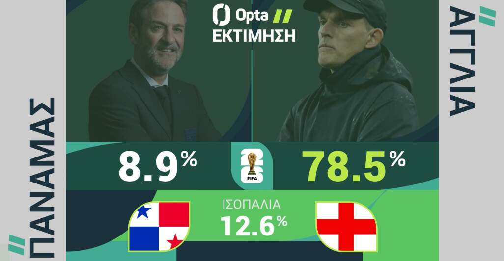 ΠΑΝΑΜΑΣ-ΑΓΓΛΙΑ: Η ΠΡΟΒΛΕΨΗ ΤΗΣ OPTA - 28.06.2026