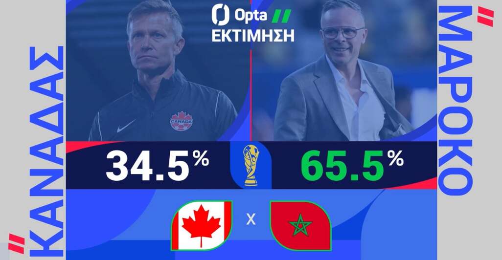 ΚΑΝΑΔΑΣ-ΜΑΡΟΚΟ: Η ΠΡΟΒΛΕΨΗ ΤΗΣ OPTA - 04.07.2026