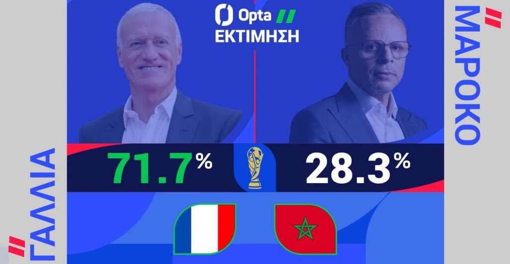 ΓΑΛΛΙΑ-ΜΑΡΟΚΟ: Η ΠΡΟΒΛΕΨΗ ΤΗΣ OPTA - 09.07.2026