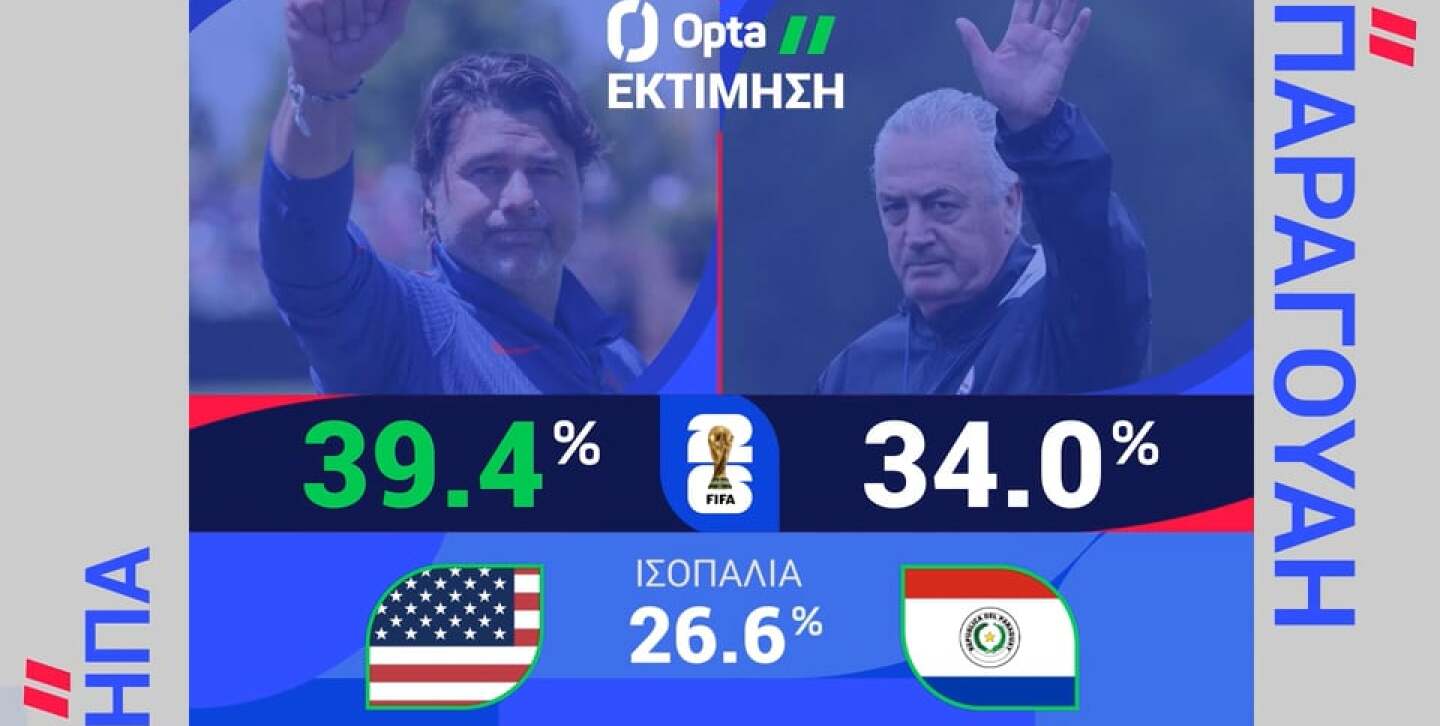 ΗΠΑ-ΠΑΡΑΓΟΥΑΗ: Η ΠΡΟΒΛΕΨΗ ΤΗΣ OPTA