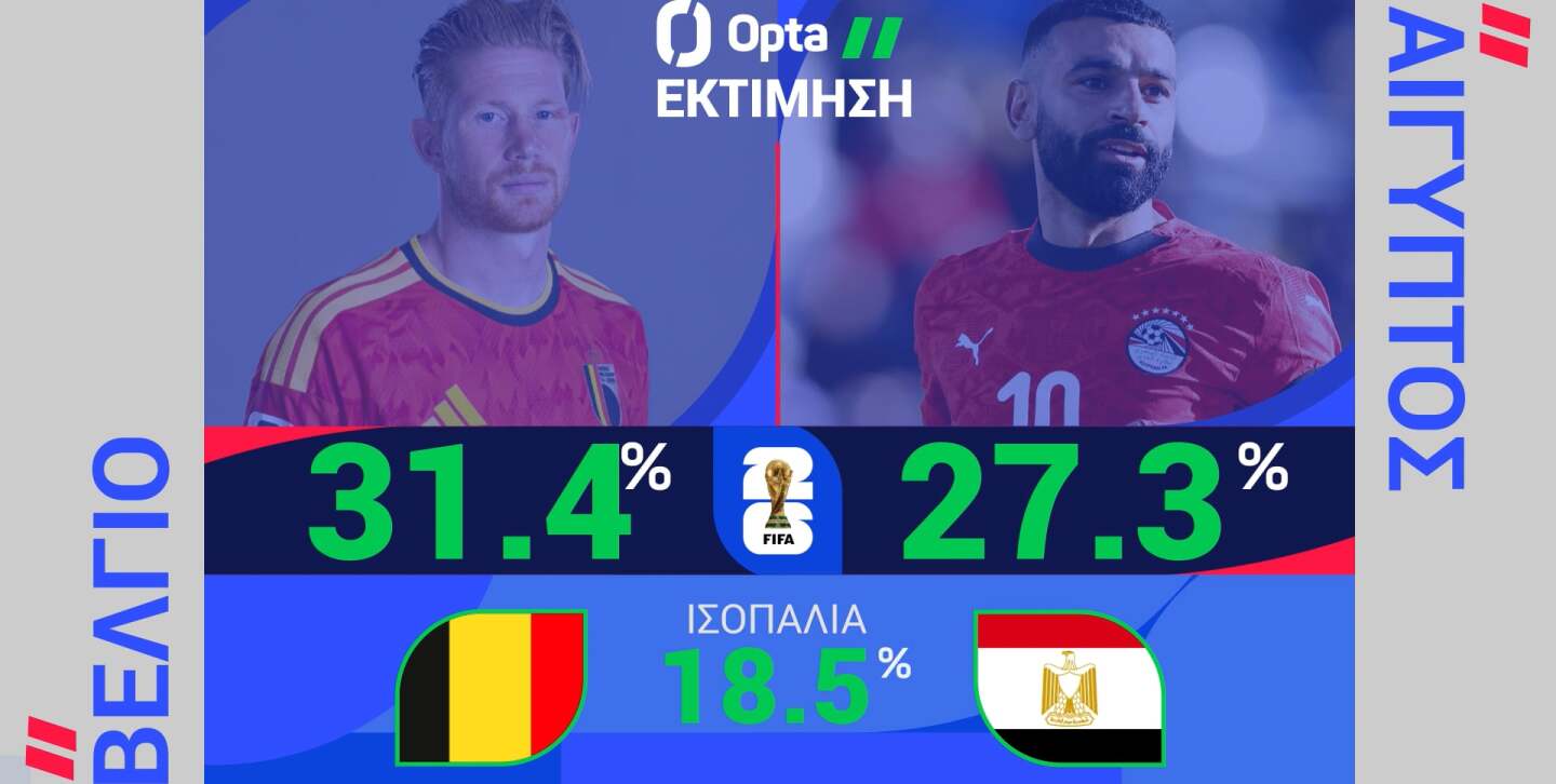 ΒΕΛΓΙΟ-ΑΙΓΥΠΤΟΣ: Η ΠΡΟΒΛΕΨΗ ΤΗΣ OPTA