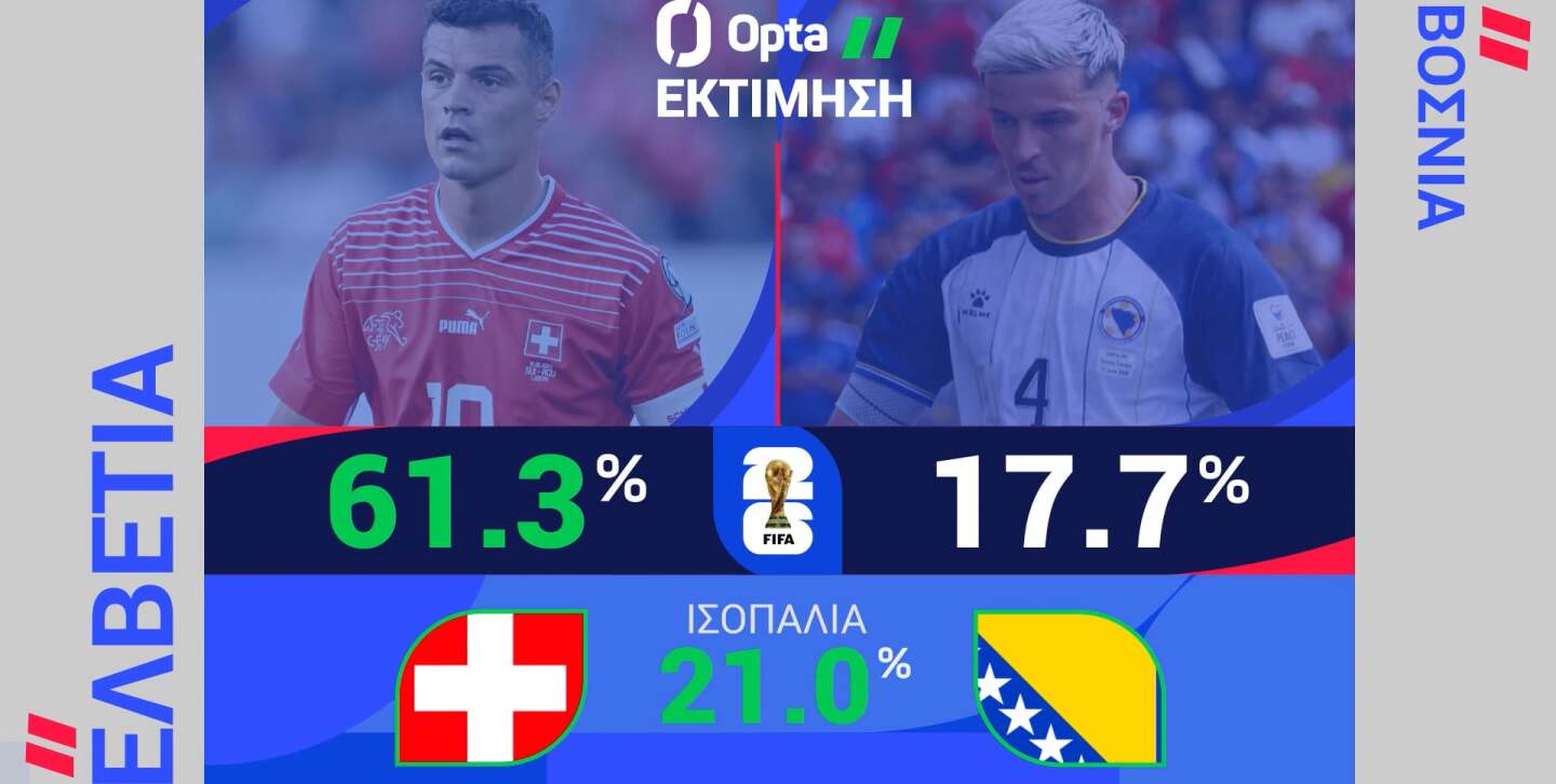 ΕΛΒΕΤΙΑ-ΒΟΣΝΙΑ ΚΑΙ ΕΡΖΕΓΟΒΙΝΗ: Η ΠΡΟΒΛΕΨΗ ΤΗΣ OPTA