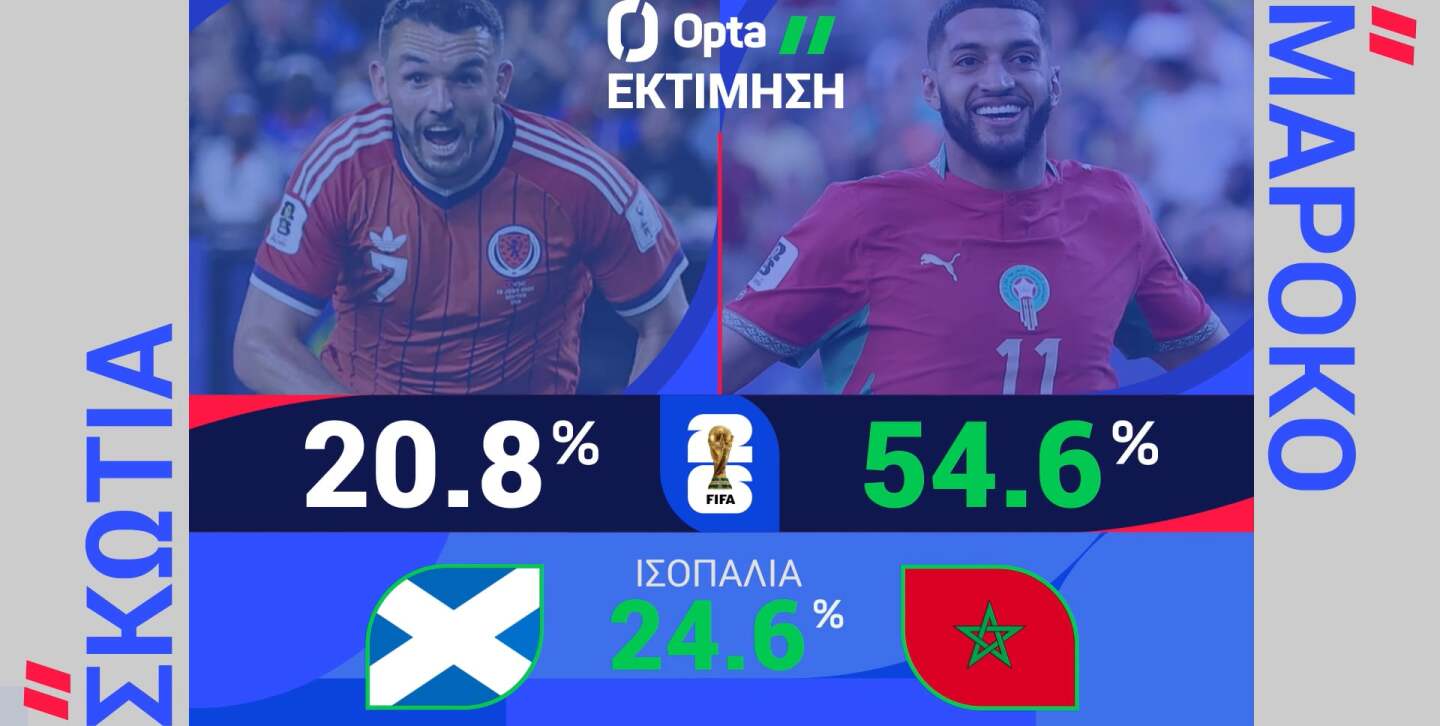 ΣΚΩΤΙΑ-ΜΑΡΟΚΟ: Η ΠΡΟΒΛΕΨΗ ΤΗΣ OPTA