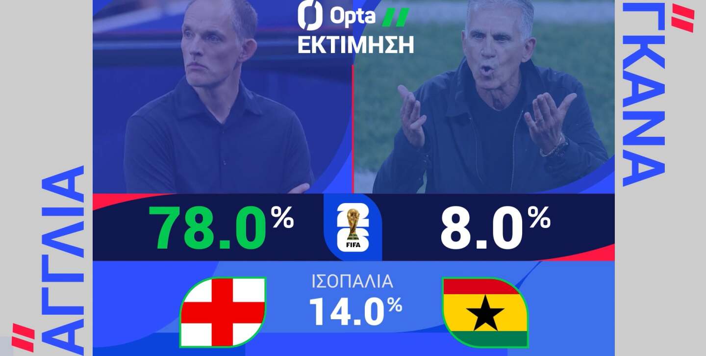 ΑΓΓΛΙΑ-ΓΚΑΝΑ: Η ΠΡΟΒΛΕΨΗ ΤΗΣ OPTA - 23.06.2026