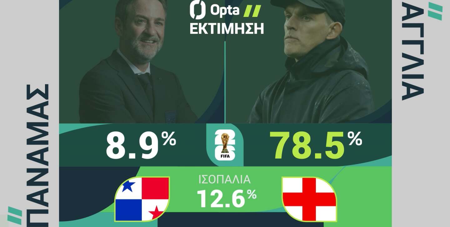 ΠΑΝΑΜΑΣ-ΑΓΓΛΙΑ: Η ΠΡΟΒΛΕΨΗ ΤΗΣ OPTA - 28.06.2026
