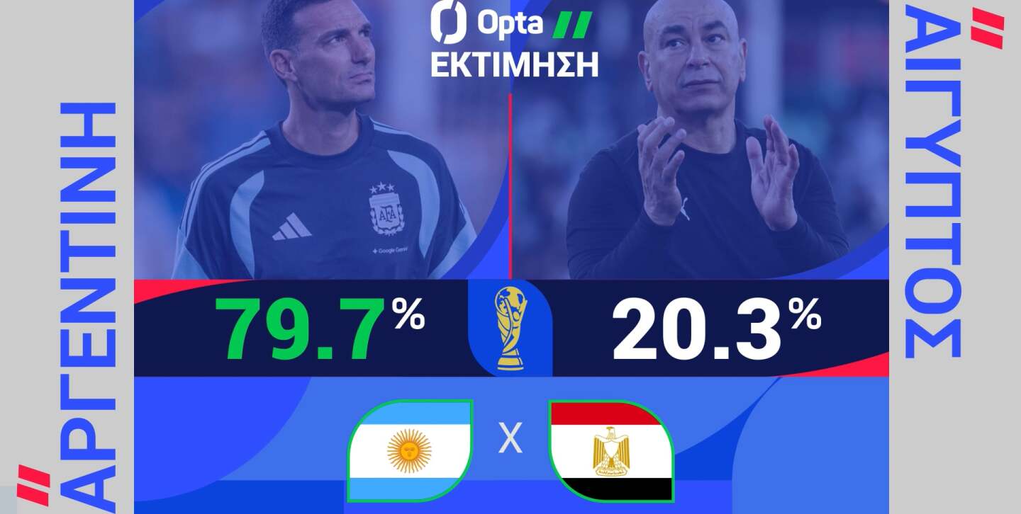 ΑΡΓΕΝΤΙΝΗ-ΑΙΓΥΠΤΟΣ: Η ΠΡΟΒΛΕΨΗ ΤΗΣ OPTA - 07.07.2026