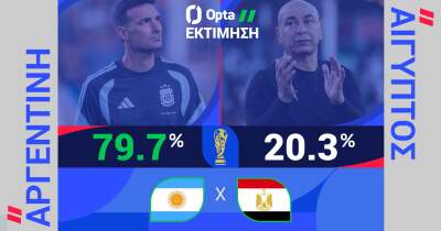 ΑΡΓΕΝΤΙΝΗ-ΑΙΓΥΠΤΟΣ: Η ΠΡΟΒΛΕΨΗ ΤΗΣ OPTA - 07.07.2026