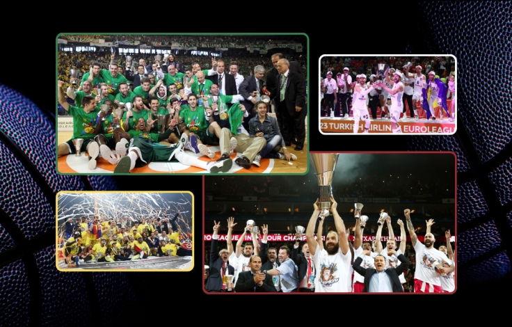 quizfinalfoureuroleague