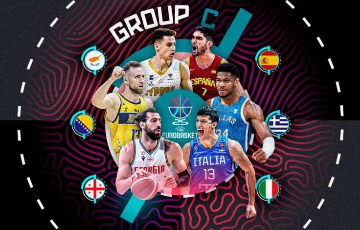 groupceurobasket2025