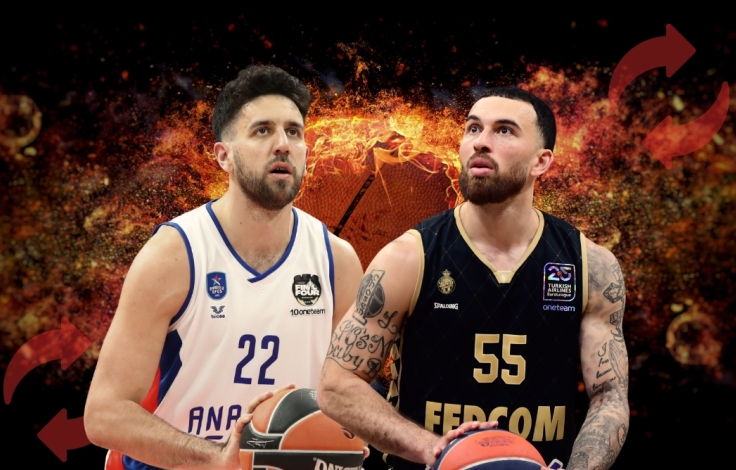 micicjamestransferseuroleague