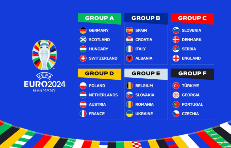 groups_euro_2024