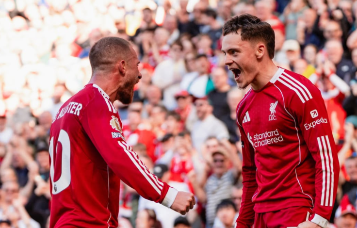 liverpoolfcpremierleague