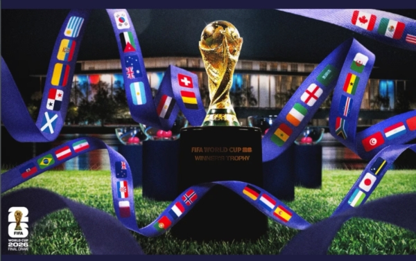 fifa_world_cup_draw_2026